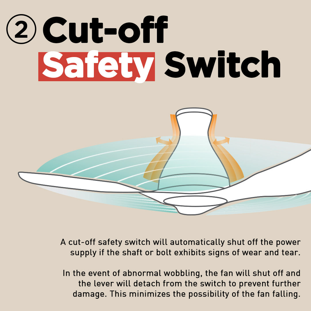 *Free Standard Installation* KDK Airy E48HP(No LED)(3 Blades 48" with Wi-Fi and App Control) *CDC & Climate Voucher Accepted In Showroom*