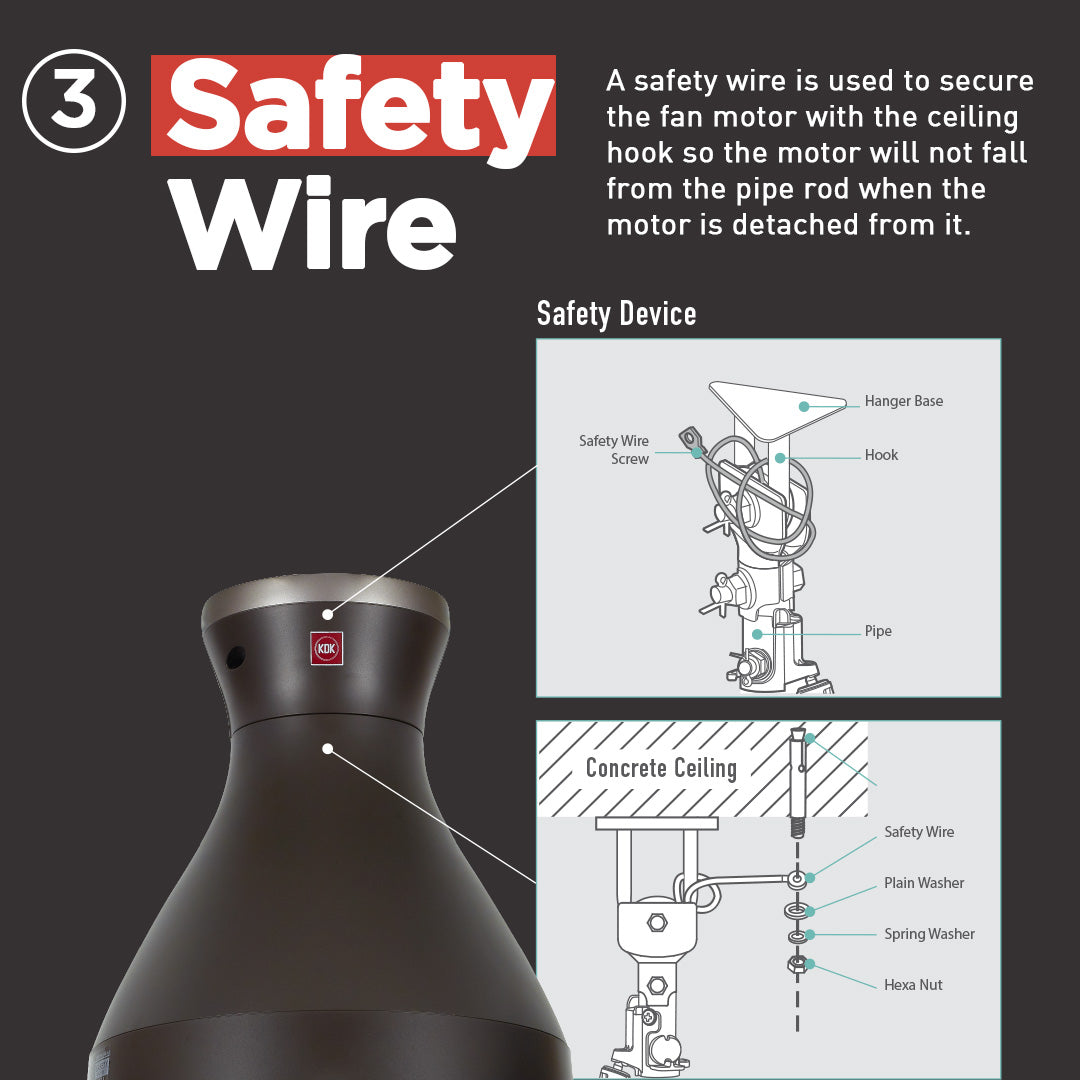 *Free Standard Installation* KDK Airy E48GP (3 Blades 48" with Wi-Fi and App Control) *CDC & Climate Voucher Accepted In Showroom*